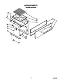 Broiler