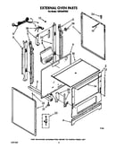 External oven