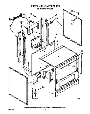 External oven