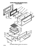 Oven door and broiler