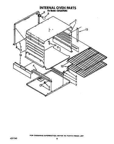 Internal oven