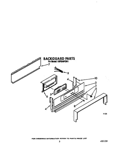 Backguard