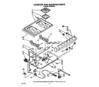 Whirlpool 1SF034PEW1 cooktop and manifold diagram