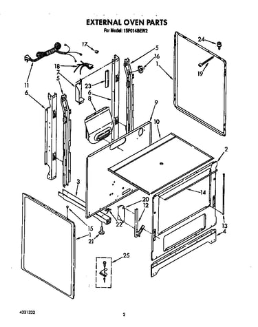 External oven