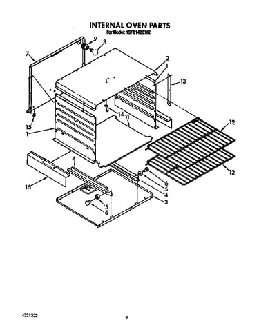 Internal oven