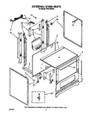 External oven
