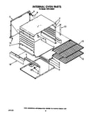 Internal oven