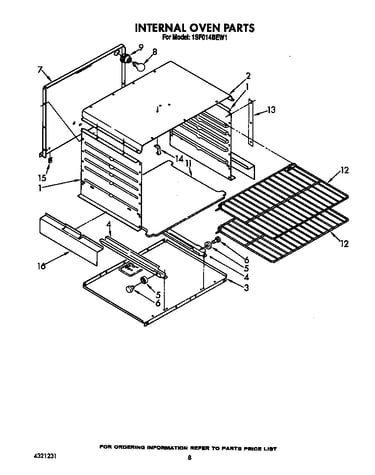 Internal oven