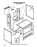 External oven