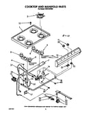 Cooktop and manifold