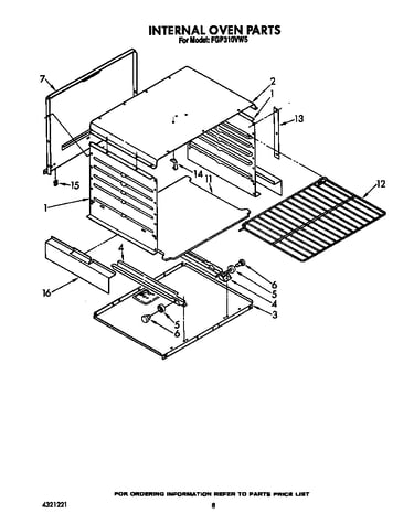 Internal oven