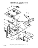 Cooktop and manifold