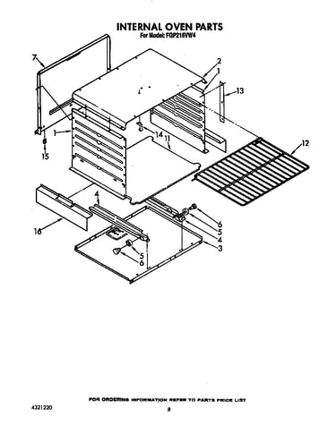 Internal oven
