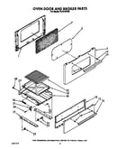 Oven door and broiler