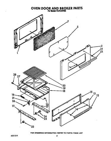 Oven door and broiler
