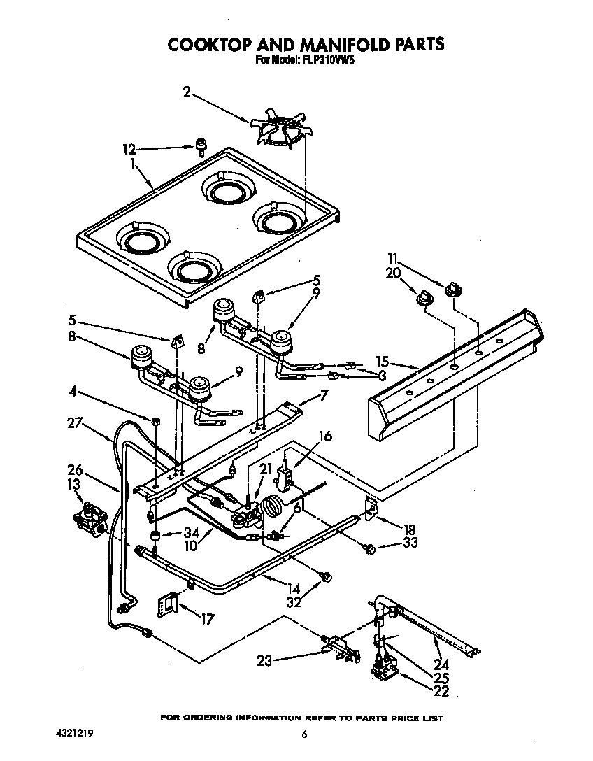 Cooktop and manifold