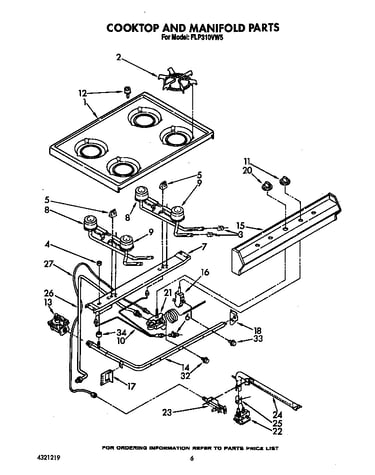 Cooktop and manifold