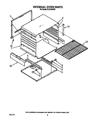 Internal oven