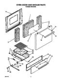 Oven door and broiler