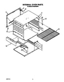 Internal oven