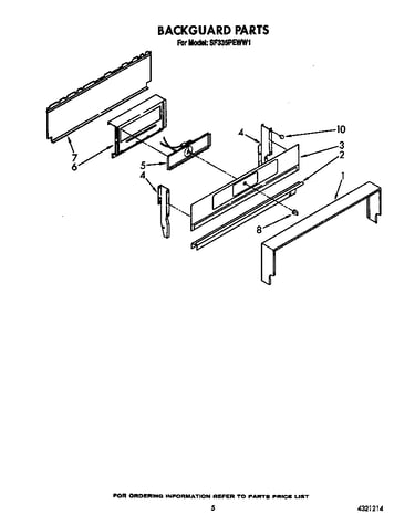 Backguard