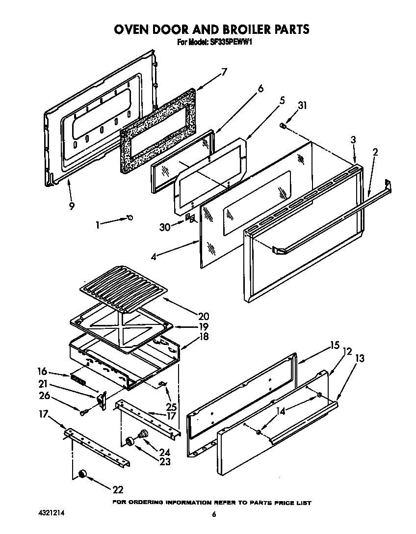 OVEN DOOR AND BROILER