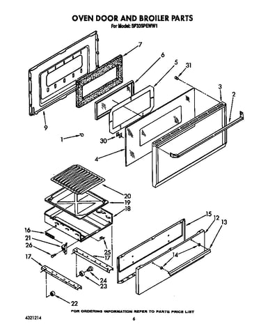 Oven door and broiler