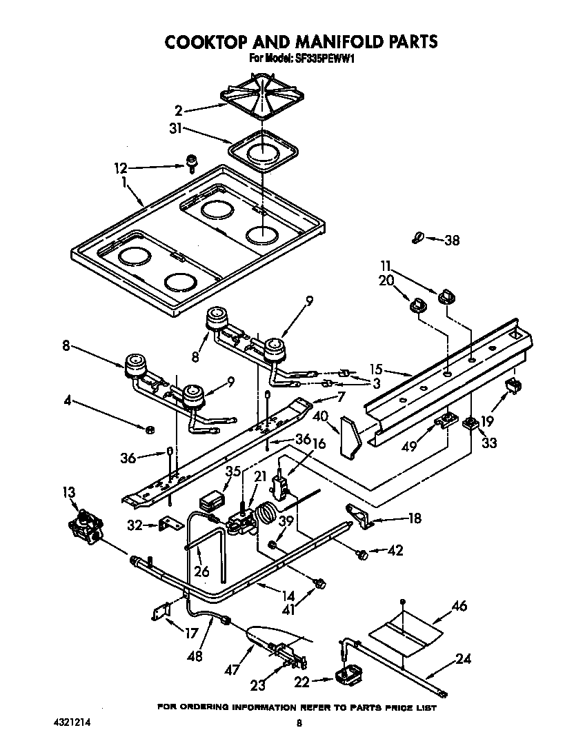 COOKTOP AND MANIFOLD