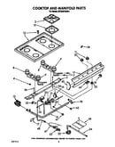 Cooktop and manifold