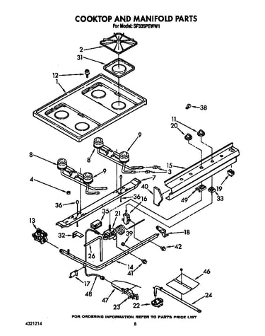 Cooktop and manifold