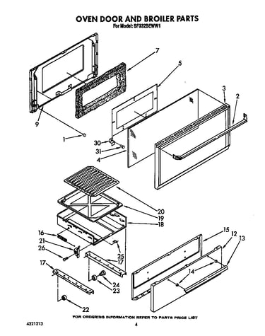 Oven door and broiler