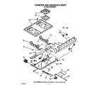 Whirlpool SF332BEWW1 cooktop and manifold diagram