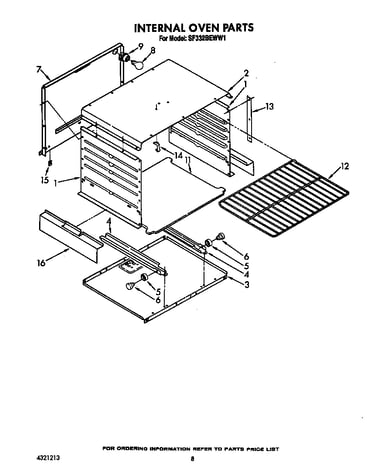 Internal oven