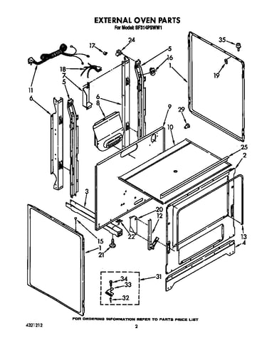 External oven