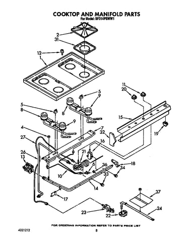 Cooktop and manifold