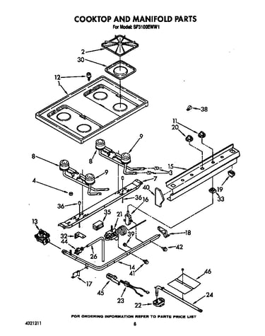 Cooktop and manifold