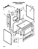 External oven
