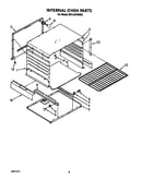 Internal oven