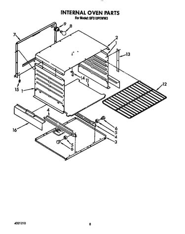 Internal oven