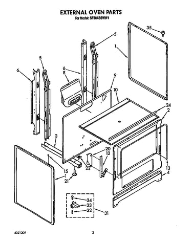 External oven