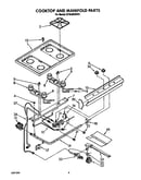 Cooktop and manifold