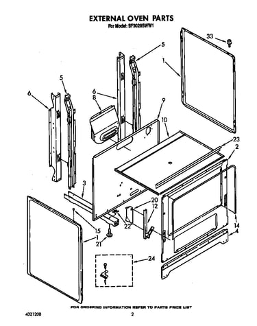 External oven