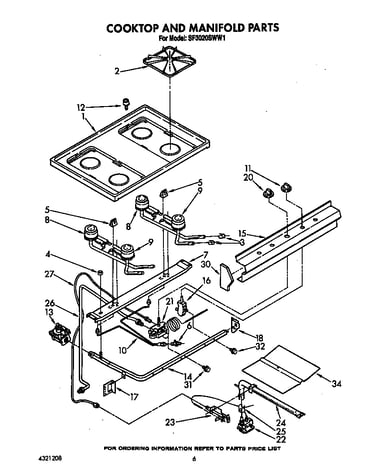 Cooktop and manifold