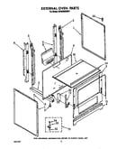 External oven