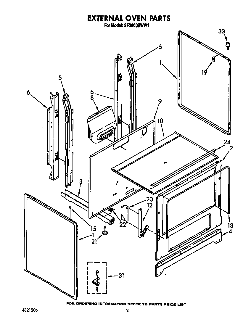 External oven