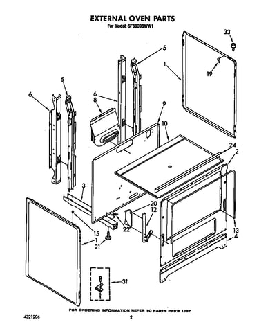External oven
