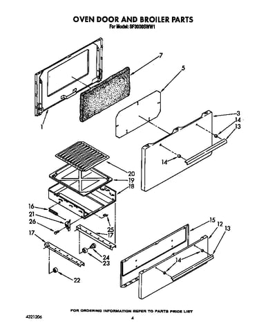 Oven door and broiler