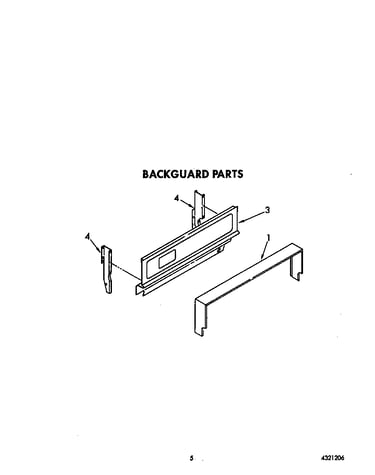 Backguard