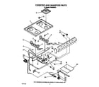 Whirlpool SF3000SWW1 cooktop and manifold diagram
