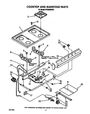 Cooktop and manifold